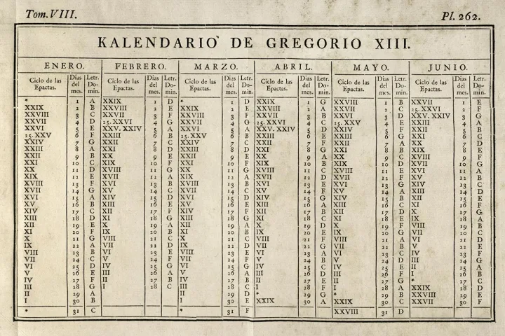 An antique printed calendar page titled 'Kalendario de Gregorio XIII' showing months in columns.